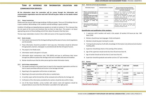 Community Participation for Heritage Conservation | CEPT - Portfolio
