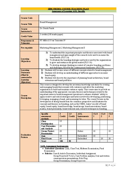 Brand Management (SBM-NMIMS): Course Outline & Teaching Plan - Studocu