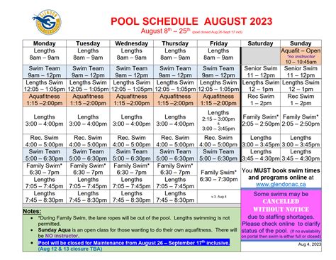 GAC Aquatics | Glendon Campus