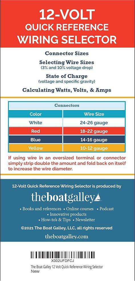Buy The Boat Galley 12 Volt Wiring Size Quick Reference Online at ...