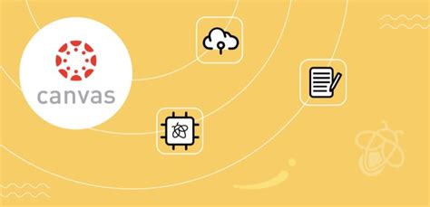 Lumio: Simple Integration with Educational Technology