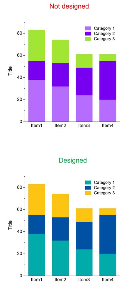 Color Graph 的图像结果