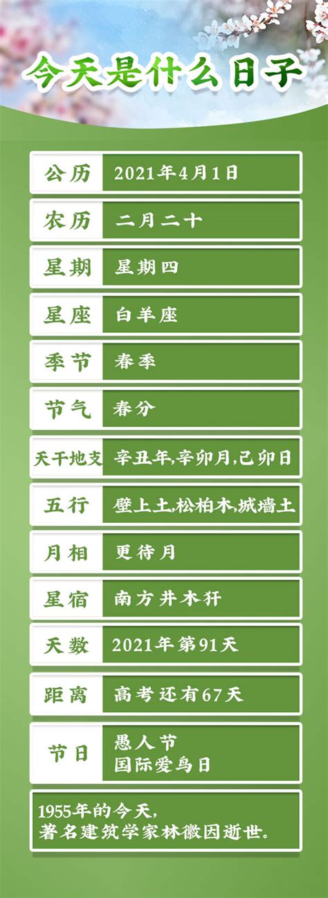 2020年农历正月初八开工相关阅读_2020年农历正月初八开工在线阅读--周易算命网