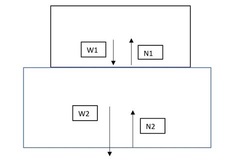 Normal Force 的图像结果