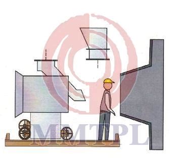 Movable Inlet Chut Manufacturer, Exporter from Porbandar