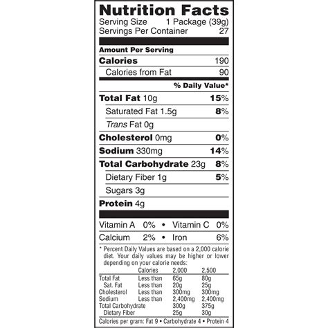 Cheddar Cheese Crackers Nutrition Facts at Stephanie Fleming blog