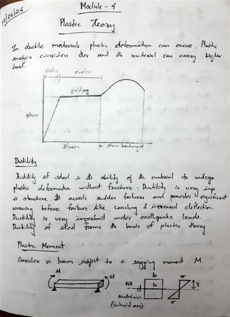 SA2 M2 - notes - Module 2 Direct stiffness Medhod In elemental ...