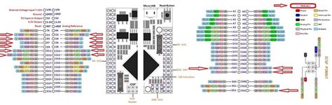 Image result for Arduino PWM Frequency Mega