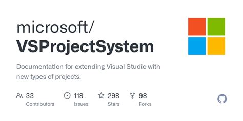 Image result for Microsoft Visual Studio Software System Sample