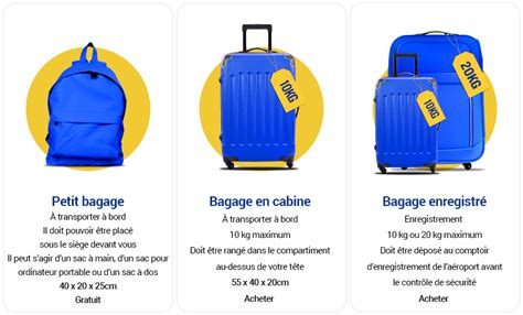 Valise Cabine Les Normes à Respecter Sur La Taille Et Le, 48% OFF
