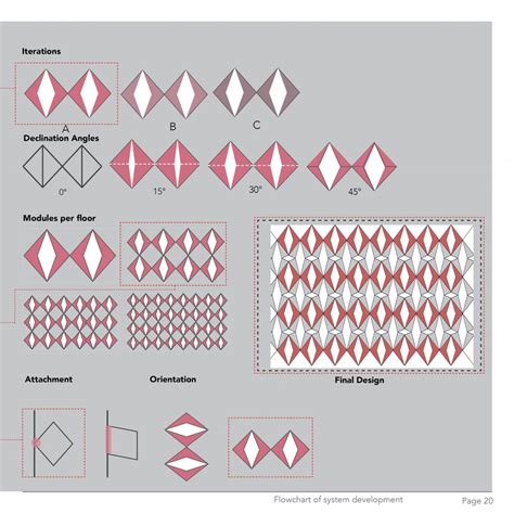 Translate - kinetic facade | CEPT - Portfolio