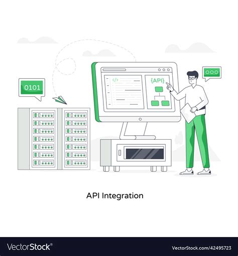 Image result for What Is API Integration Graphics