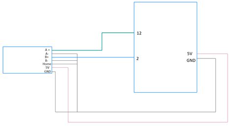 Image result for Using an Arduino with Liner Encoder