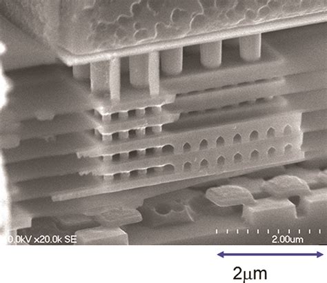 Image result for CPU Under Microscope