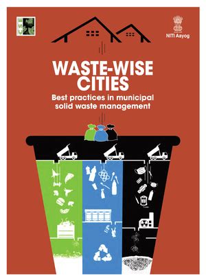 GCR retail batch-1 question - RETAIL MANAGEMENT 1 st Batch Final ...