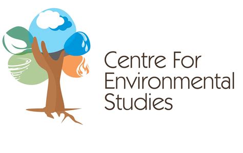 Yenepoya (Deemed-to-be-University) Mangalore