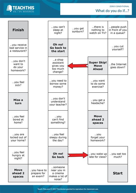 First Conditional Games ESL 的图像结果