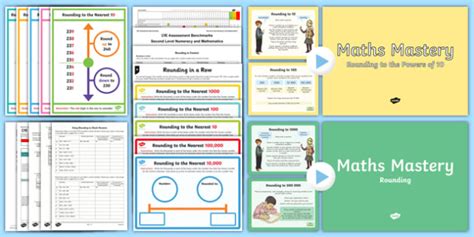 CfE Numeracy and Mathematics Second Level: Number, Money and Measure