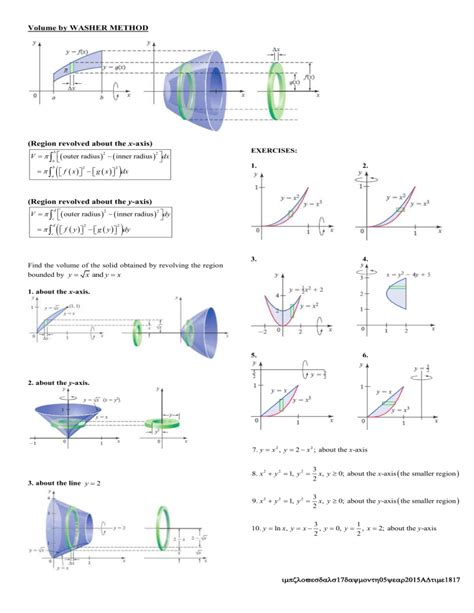 Image result for Washer Method Math