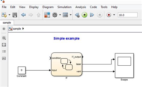 Image result for Flow Chart in MATLAB Stateflow