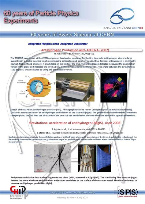 Particle Physics Experiments 的图像结果