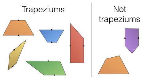 Rhombus Vs Trapezoid