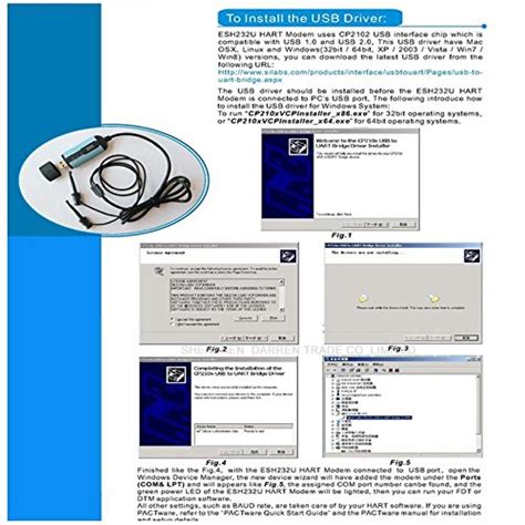 Buy TIWWS USB Hart Modem ESH232U USB to Hart Protocol Modem Hart ...