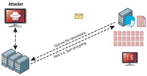 Image result for Recover Fdcv File