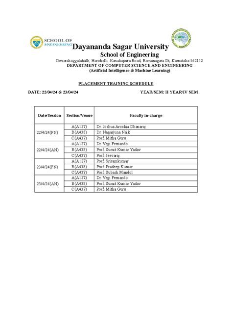 Training-22-04-24- Faculty IN- Charge - Dayananda Sagar University ...