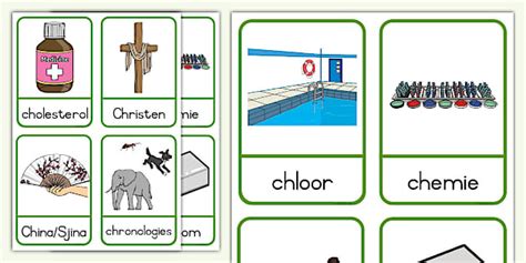 C-Woorde in Afrikaans Woordkaarte | Twinkl ZA