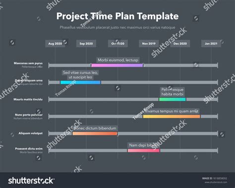 Image result for Simple Project Plan