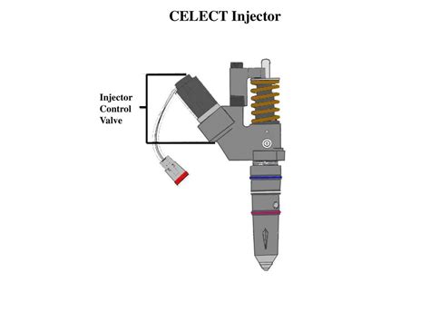 Image result for Auto-Injector Exploded-View