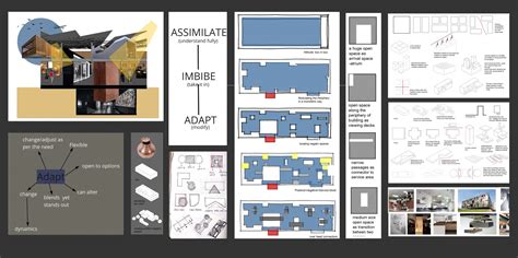 Design, the Indian Context:a journey of adaptation | CEPT - Portfolio