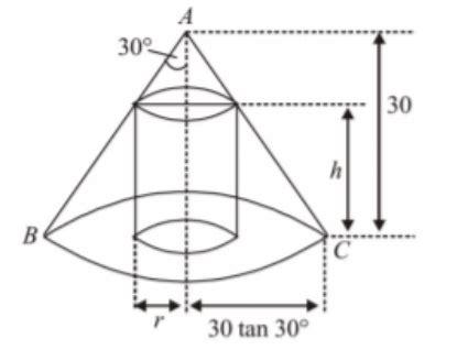 The volume of the greatest cylinder which can be inscribed in a cone of ...