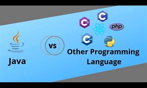 Image result for Python Download C++ Java