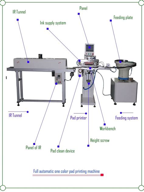 Image result for Pad Printer Tutorial