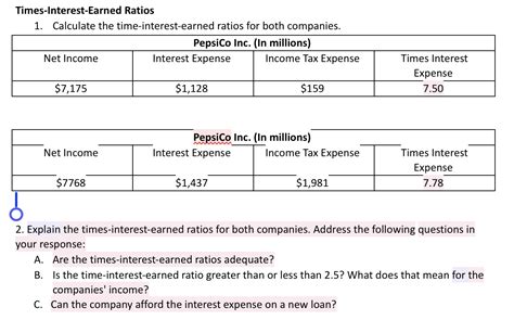 Image result for Time Interest Earned Formula Example