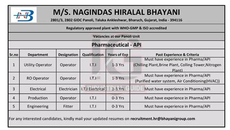 Nagindas hiralal bhayani group Gujarat jobs for utility electrical ...