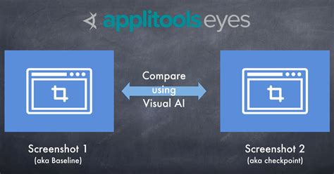 Image result for Functional Test Example