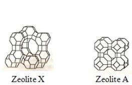 Zeolites Catalysts - Chemical Engineering PDF Download