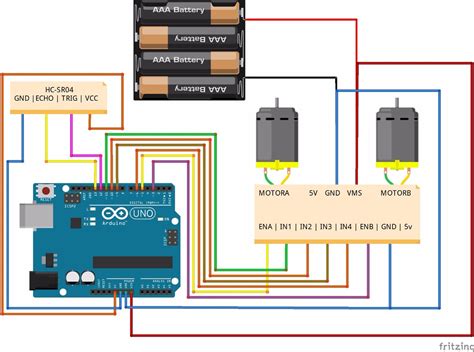 Image result for How to Program Robots for Beginners