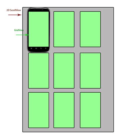 Image result for Want GridView Scrollable Android Studio