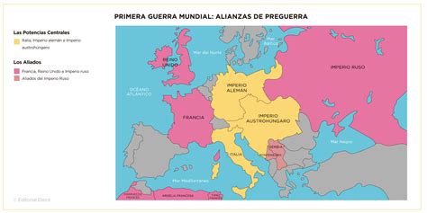 Means of Production (Meaning and Explanation)