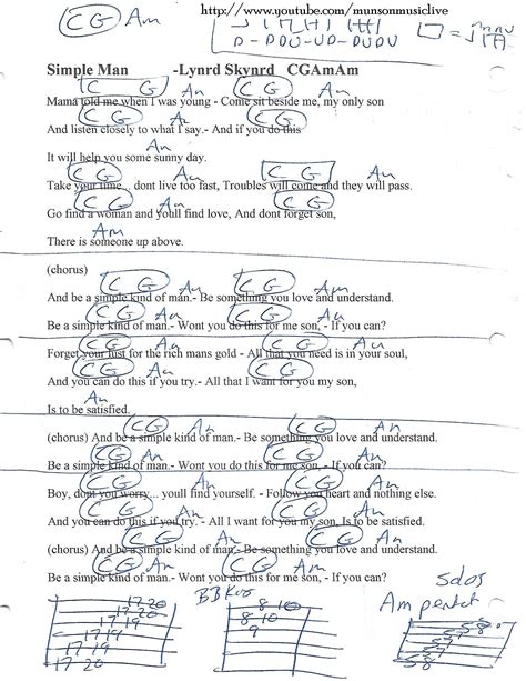 Simple Man (Lynyrd Skynyrd) Guitar Chord Chart