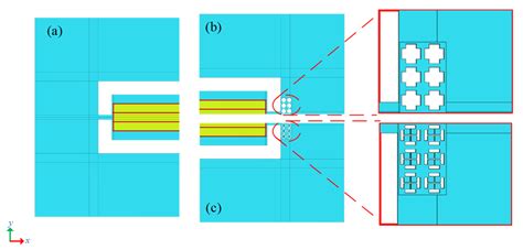 Q-Factor Enhancement of Coupling Bragg and Local Resonance Band Gaps in ...