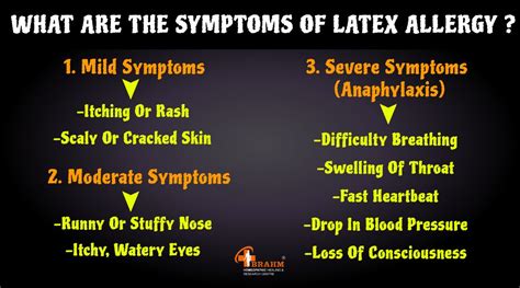 latex allergy treatment in homeopathy | symptoms of latex allergy ...