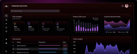 FinBankZ – Reinventing Banking with Tech & Trust