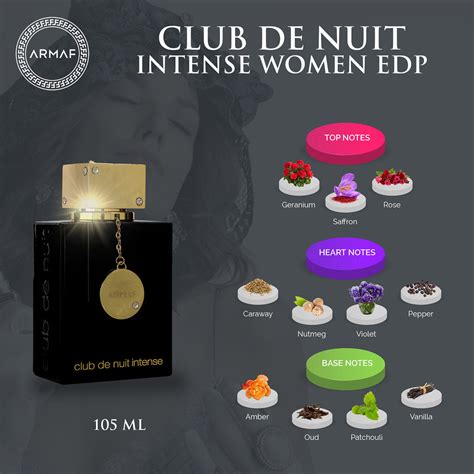 Armaf Club De Nuit Intense Women Eau De Parfum (EDP) 105ML - Captivati ...