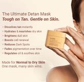 Buy Facial Masks for All Skin Types | Neude Skin