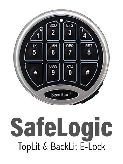 SecuRam Lock Problems 的图像结果